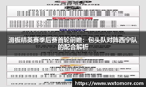 滑板精英赛季后赛首轮前瞻：包头队对阵西宁队的配合解析